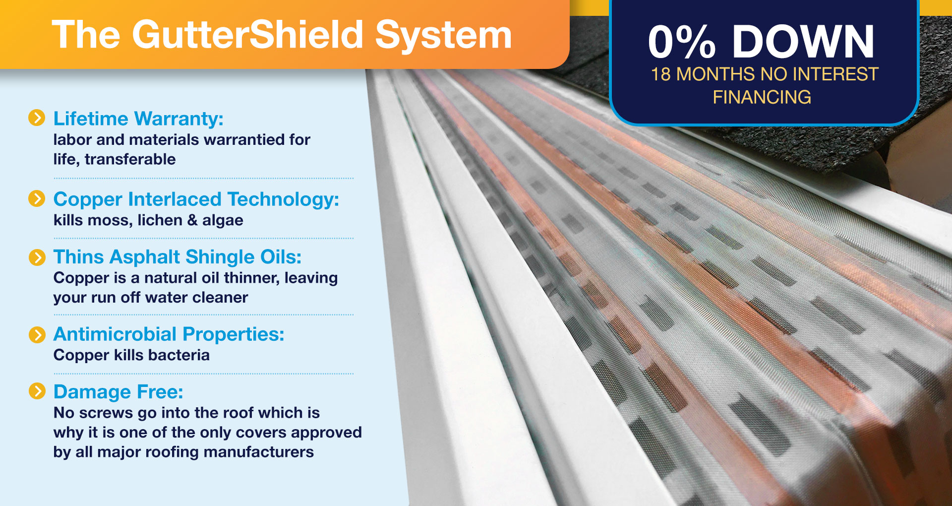 The Gutter Shield System